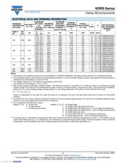 VDRS10P275BSE datasheet.datasheet_page 4