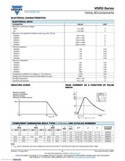 VDRS07H275BSE datasheet.datasheet_page 5