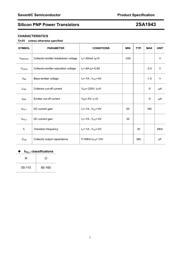 2SA1943 datasheet.datasheet_page 2