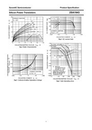 2SA1943 datasheet.datasheet_page 4