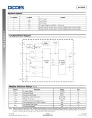 AP3036KTR-G1 datasheet.datasheet_page 2