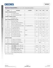 AP3036KTR-G1 datasheet.datasheet_page 3