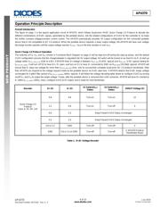 AP3036KTR-G1 datasheet.datasheet_page 4