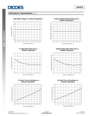 AP3036KTR-G1 datasheet.datasheet_page 6