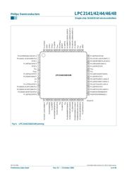 LPC2148FBD64 datasheet.datasheet_page 6