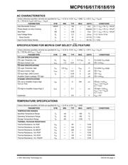 MCP619-I/SL 数据规格书 3