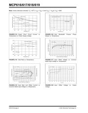 MCP617-I/MS datasheet.datasheet_page 6