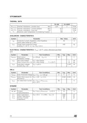 STP30NE06 数据规格书 2