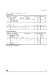 STP30NE06 数据规格书 3