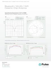 W3008C-K datasheet.datasheet_page 4