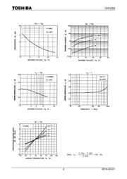 1SV239TPH3F datasheet.datasheet_page 2