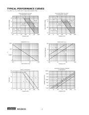 ISO120SGQ datasheet.datasheet_page 4