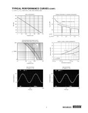 ISO121 数据规格书 5