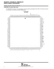 SMJ320C31KGDM40B datasheet.datasheet_page 4