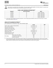 ADS7946 datasheet.datasheet_page 2