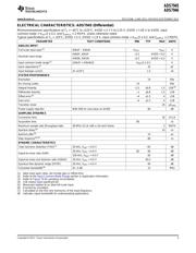 ADS7946 datasheet.datasheet_page 3