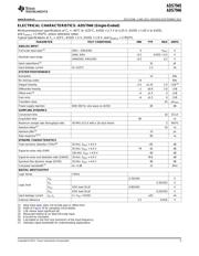 ADS7946 datasheet.datasheet_page 5