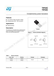 TIP33 datasheet.datasheet_page 1