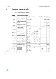 TIP34C datasheet.datasheet_page 3