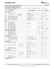 UCC27200 datasheet.datasheet_page 4