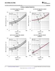 UCC27200 datasheet.datasheet_page 6
