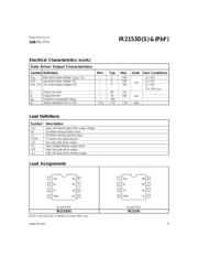 IR2153STRPBF datasheet.datasheet_page 5