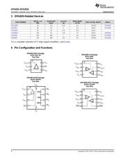 OPA835 datasheet.datasheet_page 4