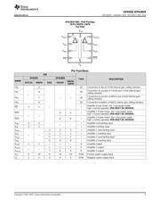 OPA835 datasheet.datasheet_page 5