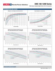 UWE-12/10-Q48P-C 数据规格书 5