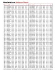 CD5CC020DO3 datasheet.datasheet_page 2