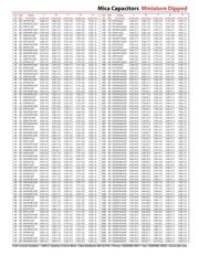 CD5CC020DO3 datasheet.datasheet_page 3