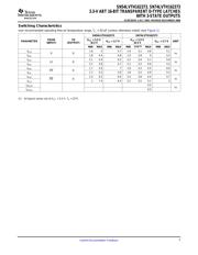 SN74LVTH162373KR datasheet.datasheet_page 5