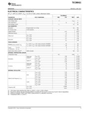 TSC2008TRGVRQ1 datasheet.datasheet_page 3