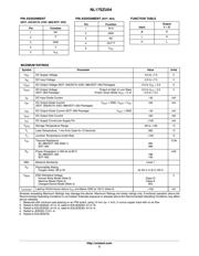 NL17SZU04XV5T2G datasheet.datasheet_page 2