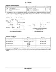 NL17SZU04XV5T2G datasheet.datasheet_page 4