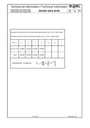 DDB6U104N16RR datasheet.datasheet_page 5