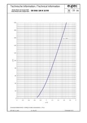 DDB6U104N16RR datasheet.datasheet_page 6