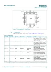 MC33926PNB datasheet.datasheet_page 4