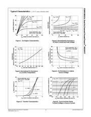 FDMC89521L datasheet.datasheet_page 3