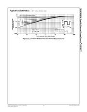 FDMC89521L datasheet.datasheet_page 5