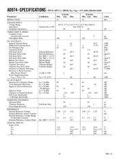 AD974ARSZ datasheet.datasheet_page 2