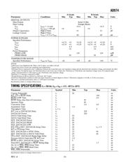 AD974BNZ datasheet.datasheet_page 3