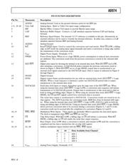 AD974BNZ datasheet.datasheet_page 5