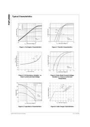 FQP12N60 datasheet.datasheet_page 3