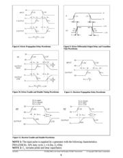 SP3485EN-L datasheet.datasheet_page 6