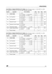 L78L06 datasheet.datasheet_page 5