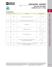 HMC365S8GETR datasheet.datasheet_page 5