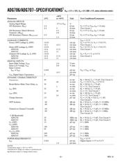 ADG3300BRUZ-REEL datasheet.datasheet_page 2