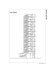 74ACT299MTCX datasheet.datasheet_page 3