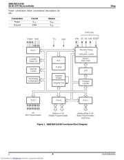 Z86E3016VSC datasheet.datasheet_page 2